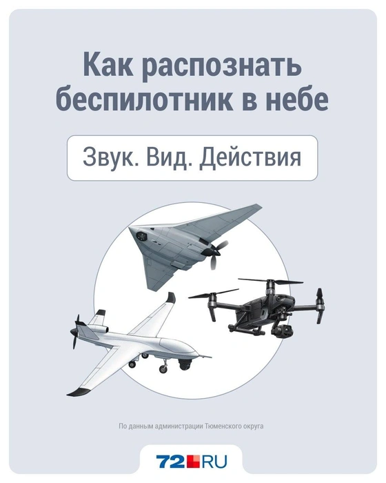 Источник: Дмитрий Гладышев / 72.RU 