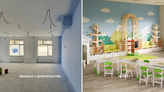 Источник: ГК «Союз»