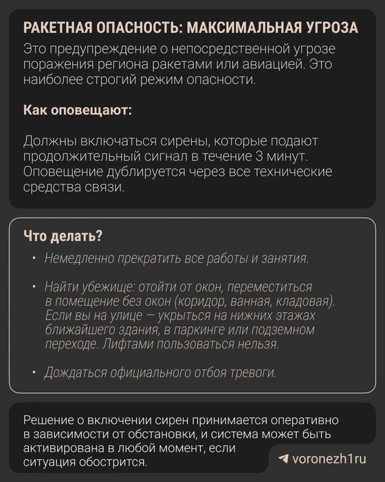 Источник: Городские медиа