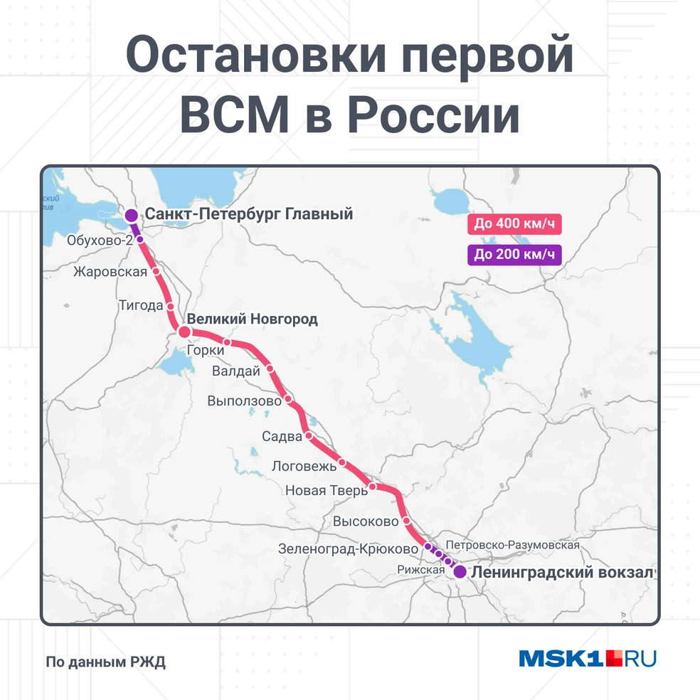 От Москвы до Санкт-Петербурга поезда ВСМ будут ездить с остановками | Источник: Городские медиа