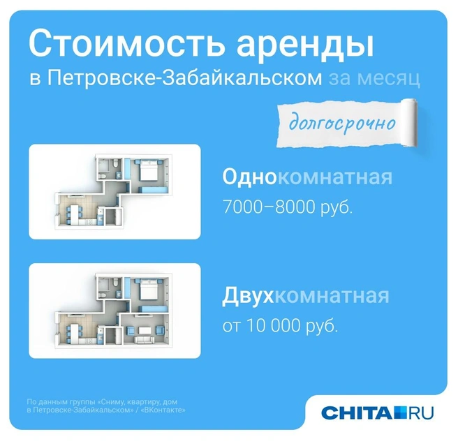 Источник: Евгения Бикунова / Городские медиа