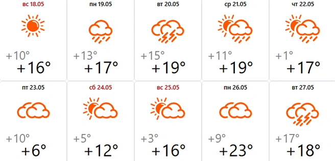 Источник: meteovesti.ru