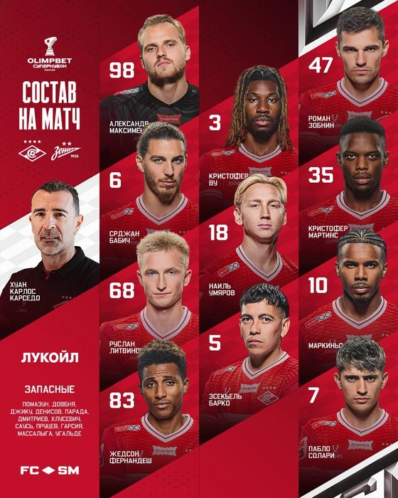 Источник: пресс-служба футбольного клуба «Спартак» Москва