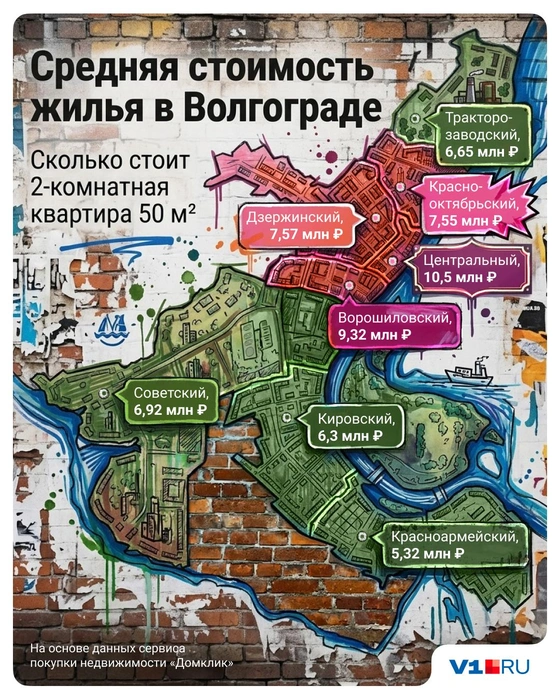 Рейтинг составляли на основе данных сервиса покупки недвижимости «Домклик» | Источник: Полина Авдошина / Городские медиа