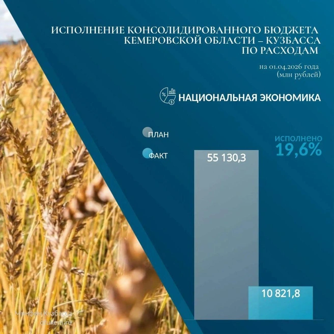 Источник: www.city-n.ru