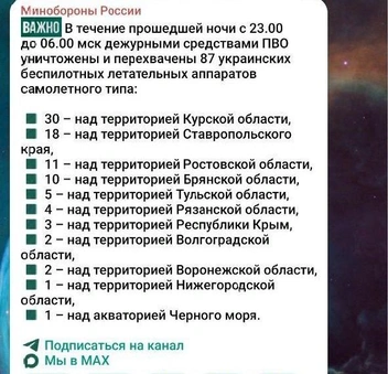 Первый вариант сообщения о сбытых дронах | Источник: Mod_russia / T.me