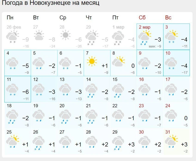 Погода в новокузнецке на март