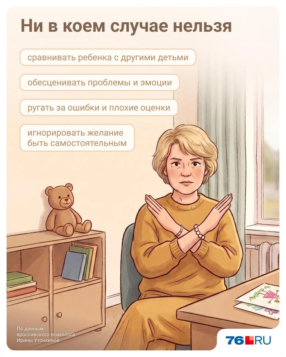 Психолог назвала «красные флаги» в общении со школьником | Источник: Евгения Бикунова / Городские порталы