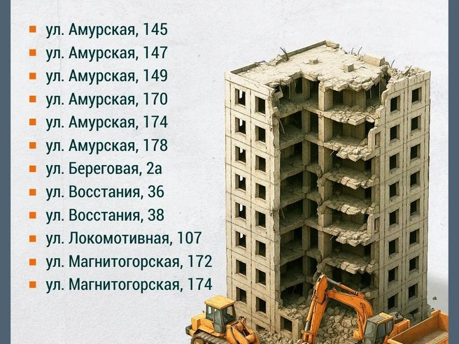 Источник: Дмитрий Гладышев / 72.RU