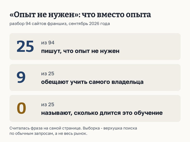 Изображение пользователя