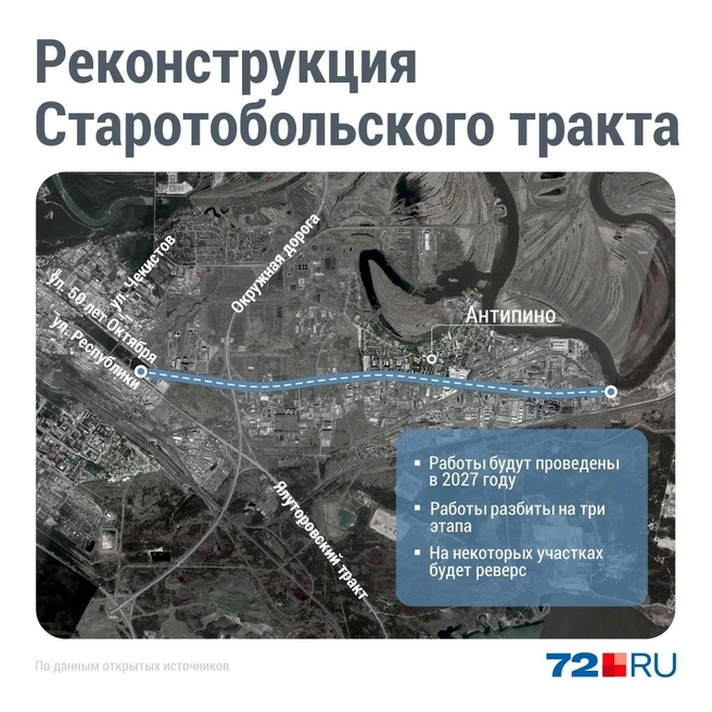 Под реконструкцию попадает этот участок от Республики и в сторону Мальково и Субботина | Источник: Дмитрий Гладышев / 72.RU