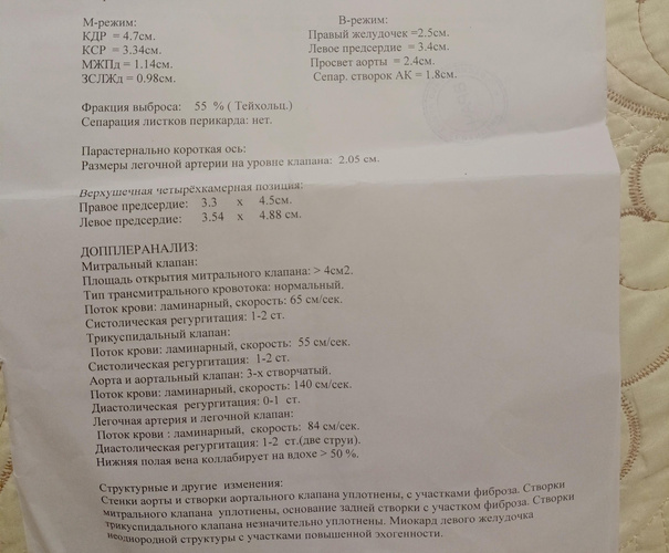 Изображение пользователя