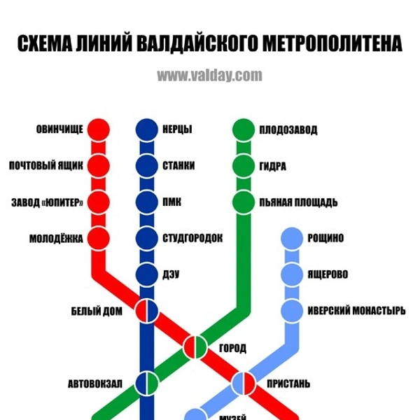 Валдай