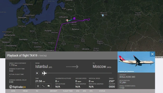 Маршрут рейса ТК 419 | Источник: Flightradar24.com