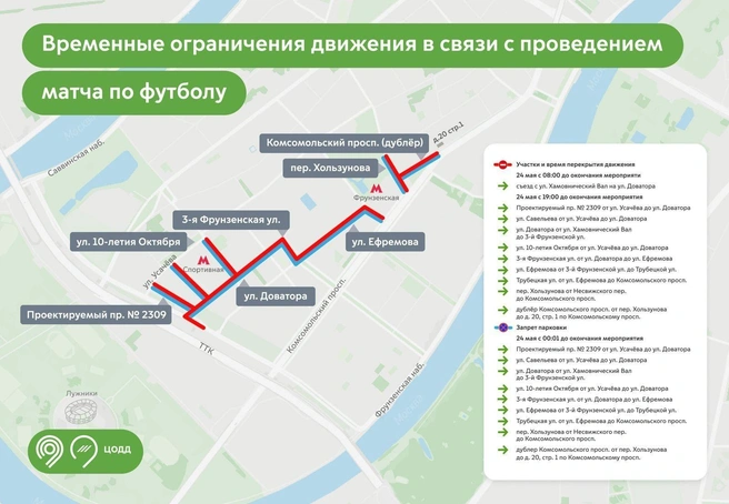 Перекрытия у стадиона | Источник: mos.ru