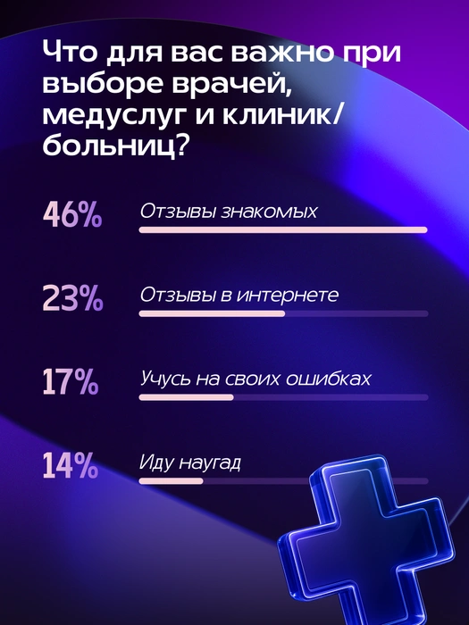 Источник: Александра Стецюк / Городские медиа