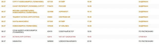 Расписание прилетов в Омск | Источник: aeroomsk.ru/passazhiram/onlayn-tablo/
