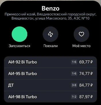 Источник: «Заправки»