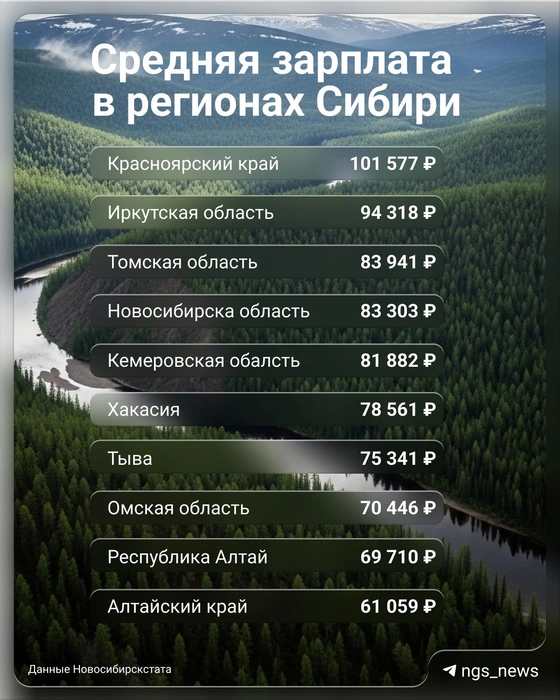 Источник: Юрий Орлов / Городские медиа