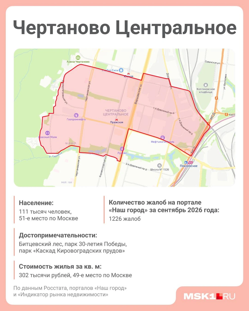 Общие сведения о районе Чертаново Центральное | Источник: Полина Авдошина / Городские медиа