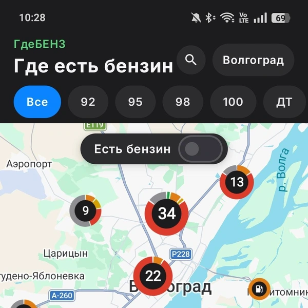 Так выглядит количество заправок в целом | Источник: сервис «ГдеБЕНЗ»