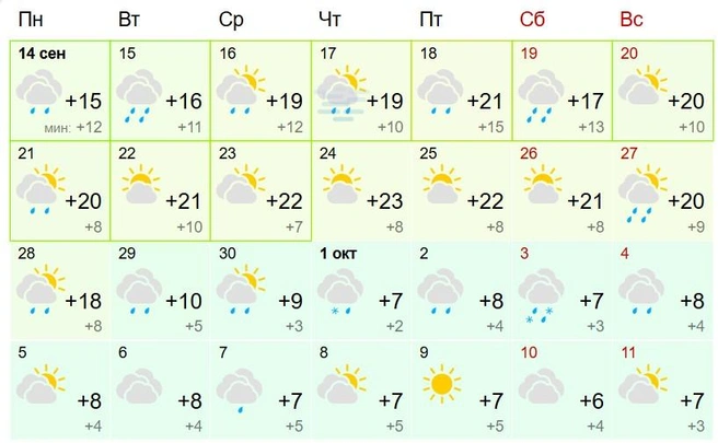 Снежинки могут показаться в Омске 1–3 октября | Источник: Gismeteo.ru