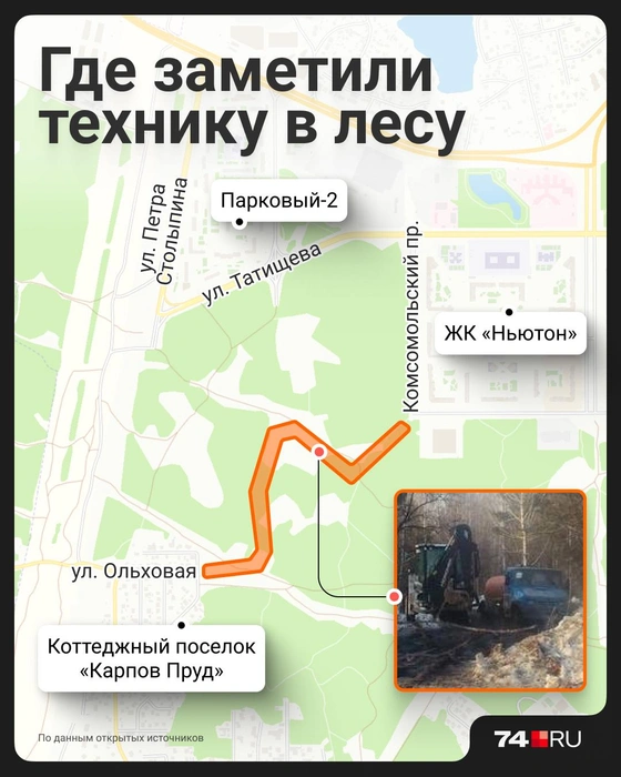 Источник: Семен Казьмин