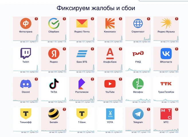 В работе сервисов Рунета — масштабный сбой. Жалуются на банковские приложения и сотовых операторов | www.fontanka.ru