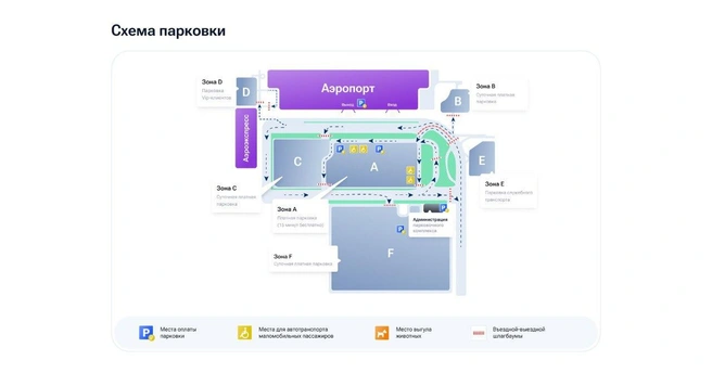 Источник: международный аэропорт Владивосток