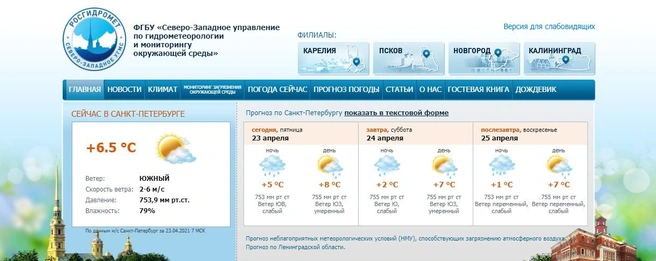 Скриншот с www.meteo.nw.ru