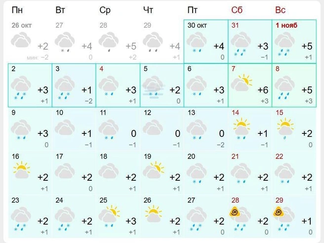 Согласно сайту, в ноябре нас ждет еще плюсовая температура | Источник: скриншот gismeteo.ru