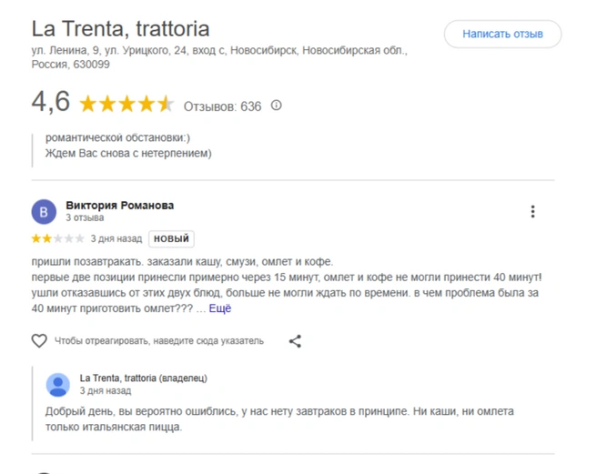 Отзыв о несуществующем завтраке | Источник: Google.ru