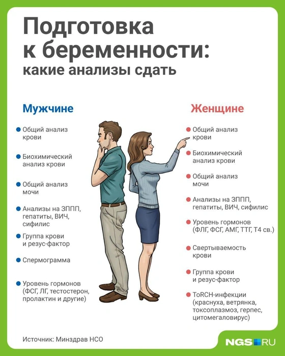 В целом важно начать подготовку за полгода до предполагаемого наступления беременности | Источник: Юрий Орлов / Городские медиа