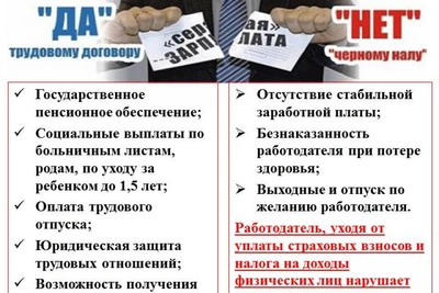 В Астрахани проверяют работодателей на нелегальную занятость