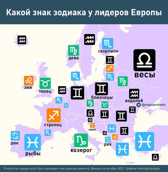 Карта: Знаки зодиака лидеров Европы