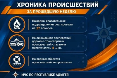 Сводка происшествий в Адыгее за неделю