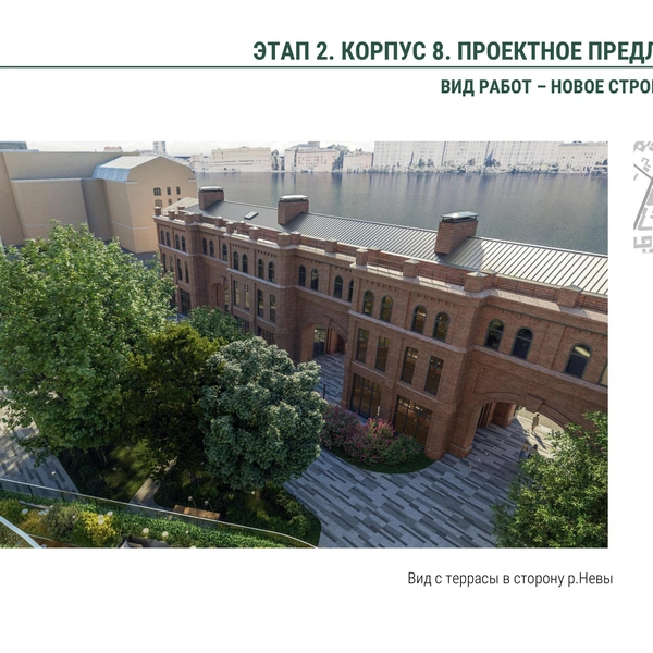 Источник: ООО «ГЭХ Развитие территорий», ПАО «ТГК-1»/ ООО «Спектрум-Холдинг»/ КГА