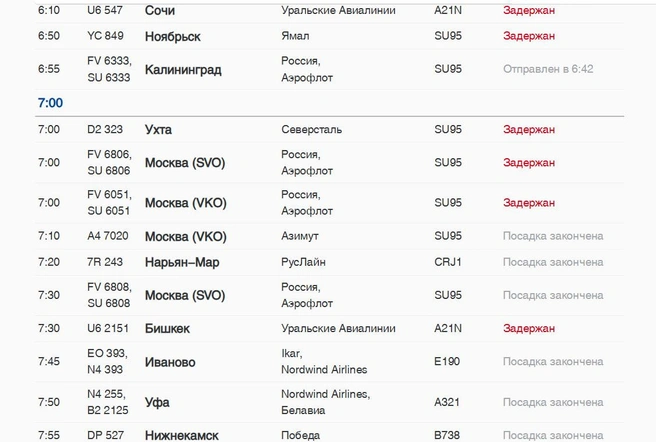 Источник: pulkovoairport.ru/passengers/departure