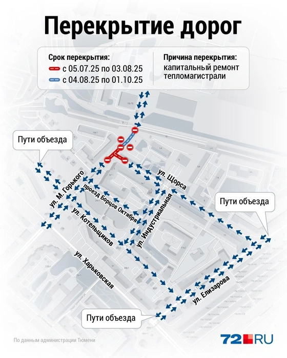 Источник: Дмитрий Гладышев / Городские медиа