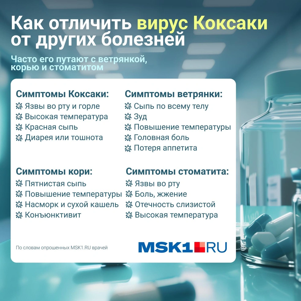 Источник: Серафима Пантыкина / Городские порталы