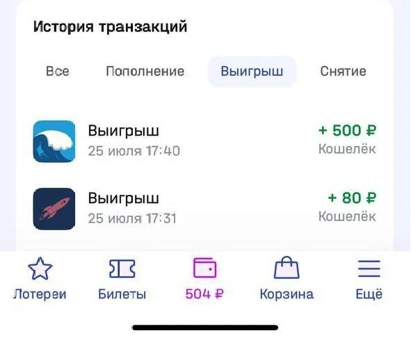 Источник: «Национальная лотерея»
