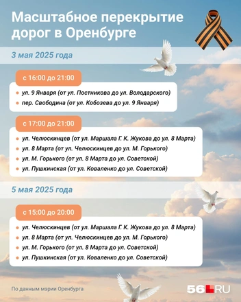 Источник: Евгения Бикунова / Городские медиа