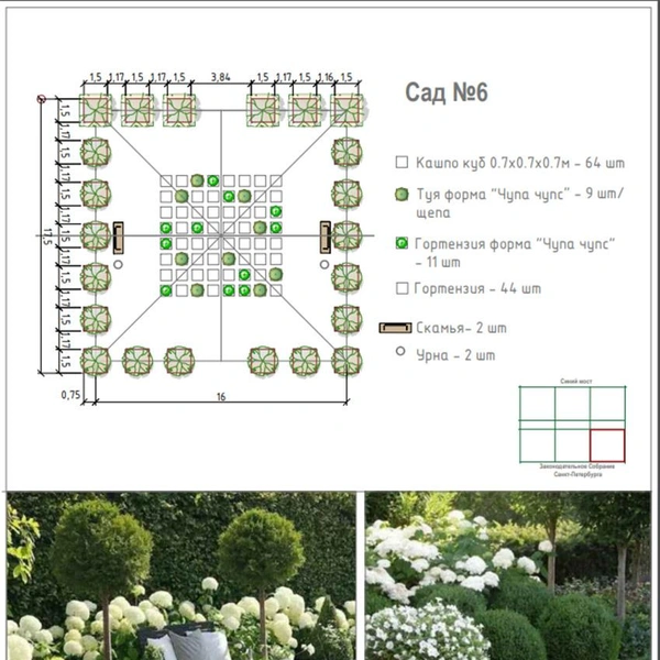 Источник: Центр комплексного благоустройства