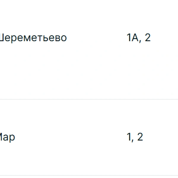 Источник: Kazan.aero