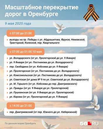 Источник: Евгения Бикунова / Городские медиа