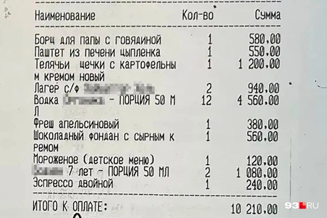 Чек, который принесли мужчине | Источник: ГУ Росгвардии по Краснодарскому краю