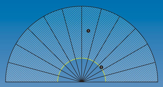 Заклинатели ветров Каппадокии: как устроена работа пилота воздушного шара