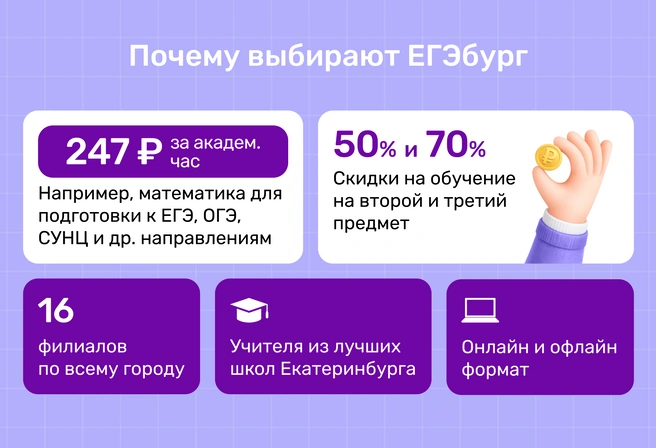 Низкая стоимость академического часа занятий в группе ведущих учителей-предметников Екатеринбурга делает успешную подготовку доступной для большинства семей | Источник: ЕГЭбург