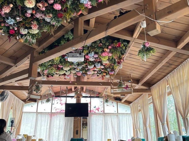 Источник: Room-cafe