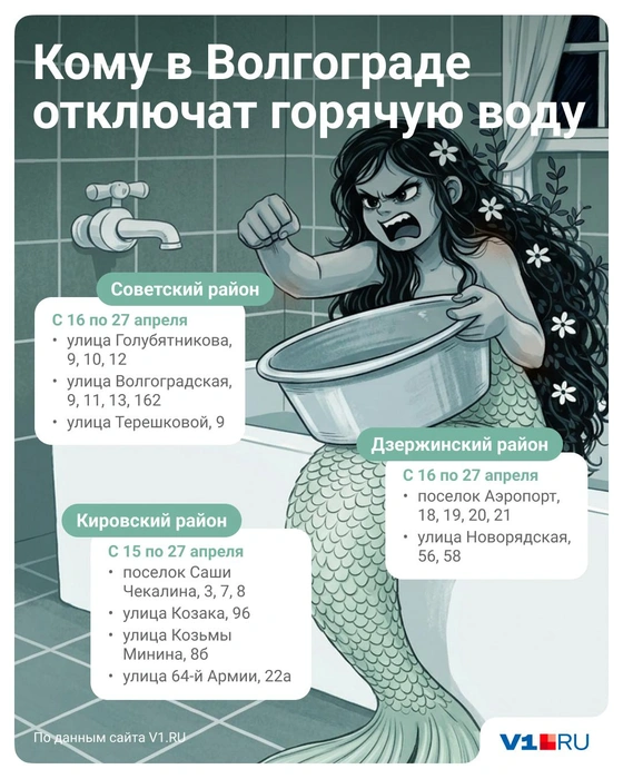 Горячую воду отключат на целых две недели | Источник: Полина Авдошина / V1.RU